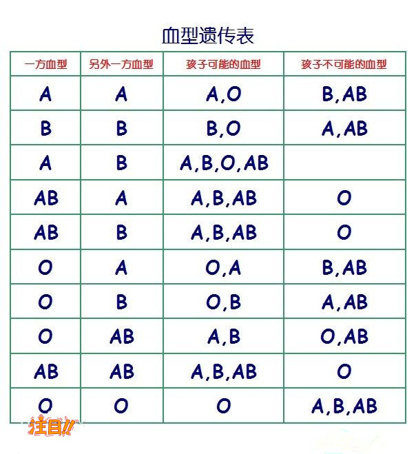 凉山亲子鉴定机构如何做,凉山亲子鉴定中心多少费用